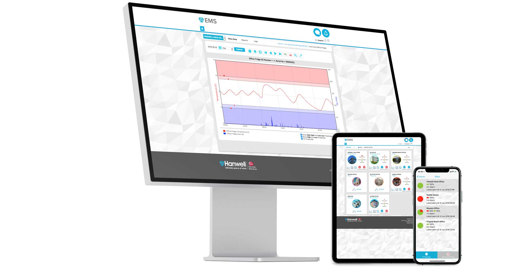Valsuite-Validation software