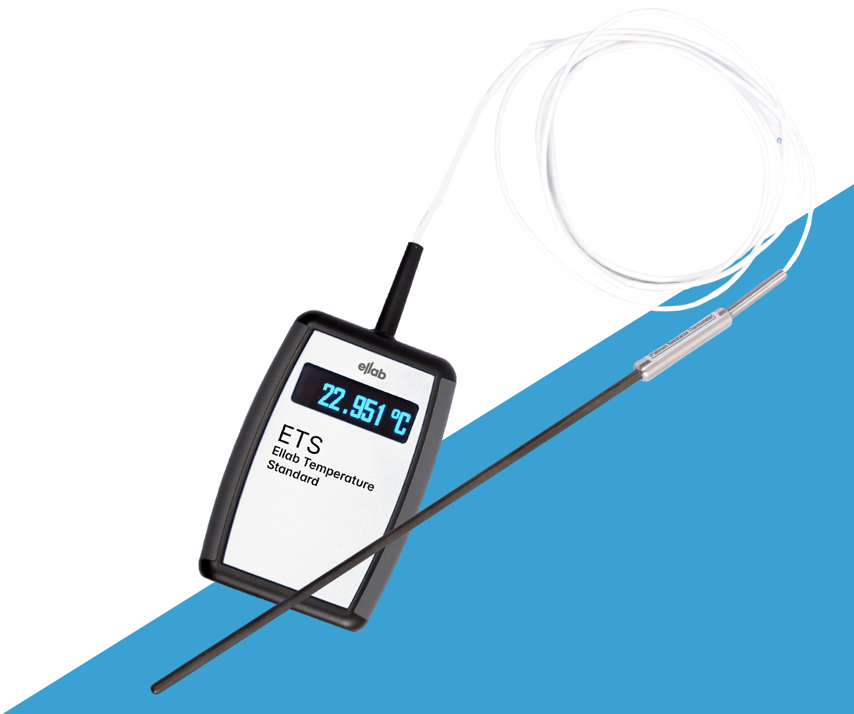 Dies ist ein Diagrammtitel.